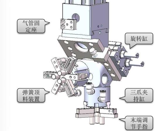 气动传动系统