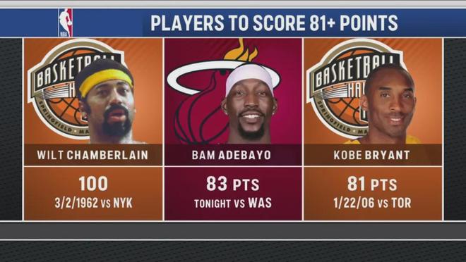 要臉,還是要83分紀錄?